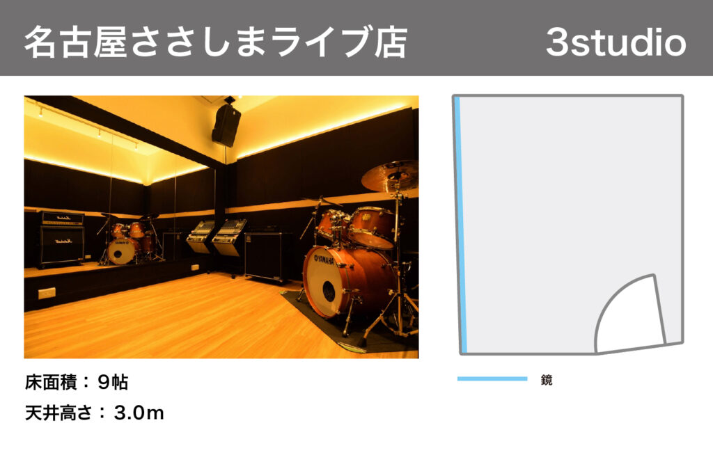 名古屋ささしまライブ店3studio