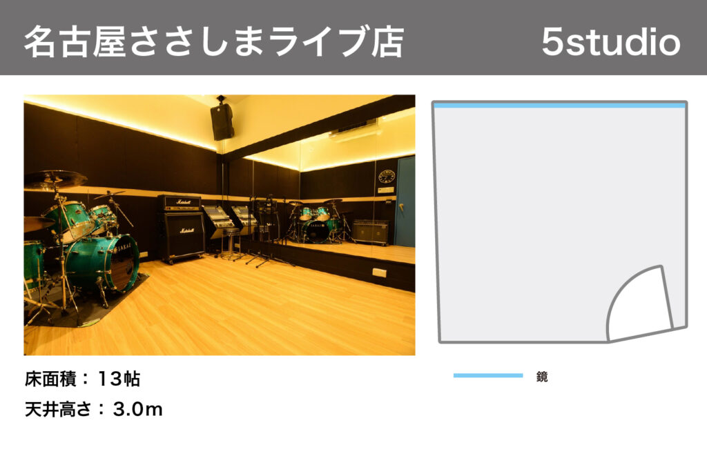名古屋ささしまライブ店5studio